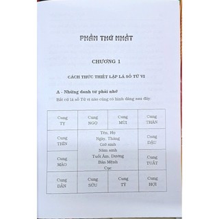 Sách - Tử vi hàm số (Bìa Cứng) - Sách phong thủy Tử Vi