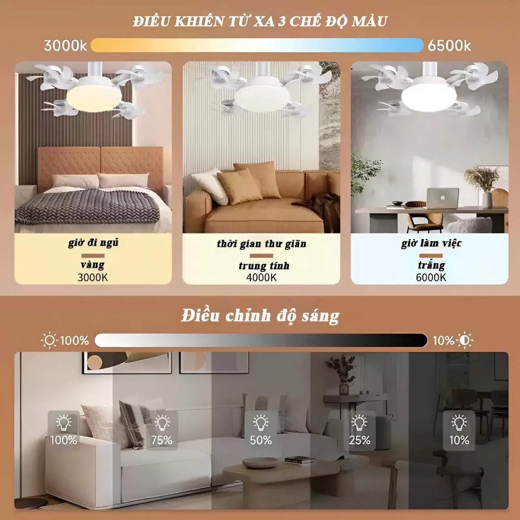 Đèn Quạt Siêu Mát 4 Đầu Sử Dung Linh Hoạt Nhà Tắm Hoặc Phòng Ngủ Êm Ái Điều Khiển Từ Xa | BigBuy360 - bigbuy360.vn