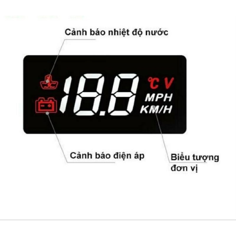 Thiết bị hiển thị tốc độ kính lái Hud A100  - bản nâng cấp có đế - phiên bản 2025