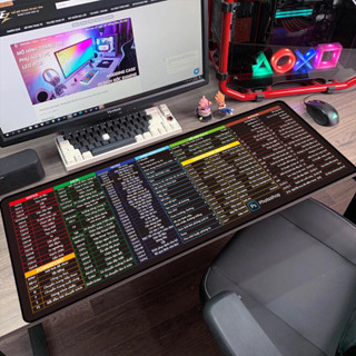 Tấm Lót Chuột Phím Tắt Văn Phòng Dân Thiết Kế Phím tắt Office Photoshop Autocad Bàn Di Chuột Bền Đẹp Đủ Size