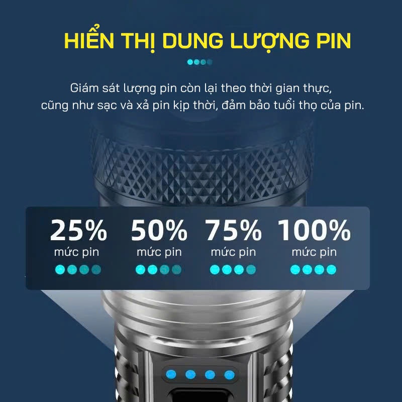 Đèn Pin Chiếu Sáng Asaki Đen Cầm Tay Có Thể Điều Chỉnh Xa Gần | BigBuy360 - bigbuy360.vn
