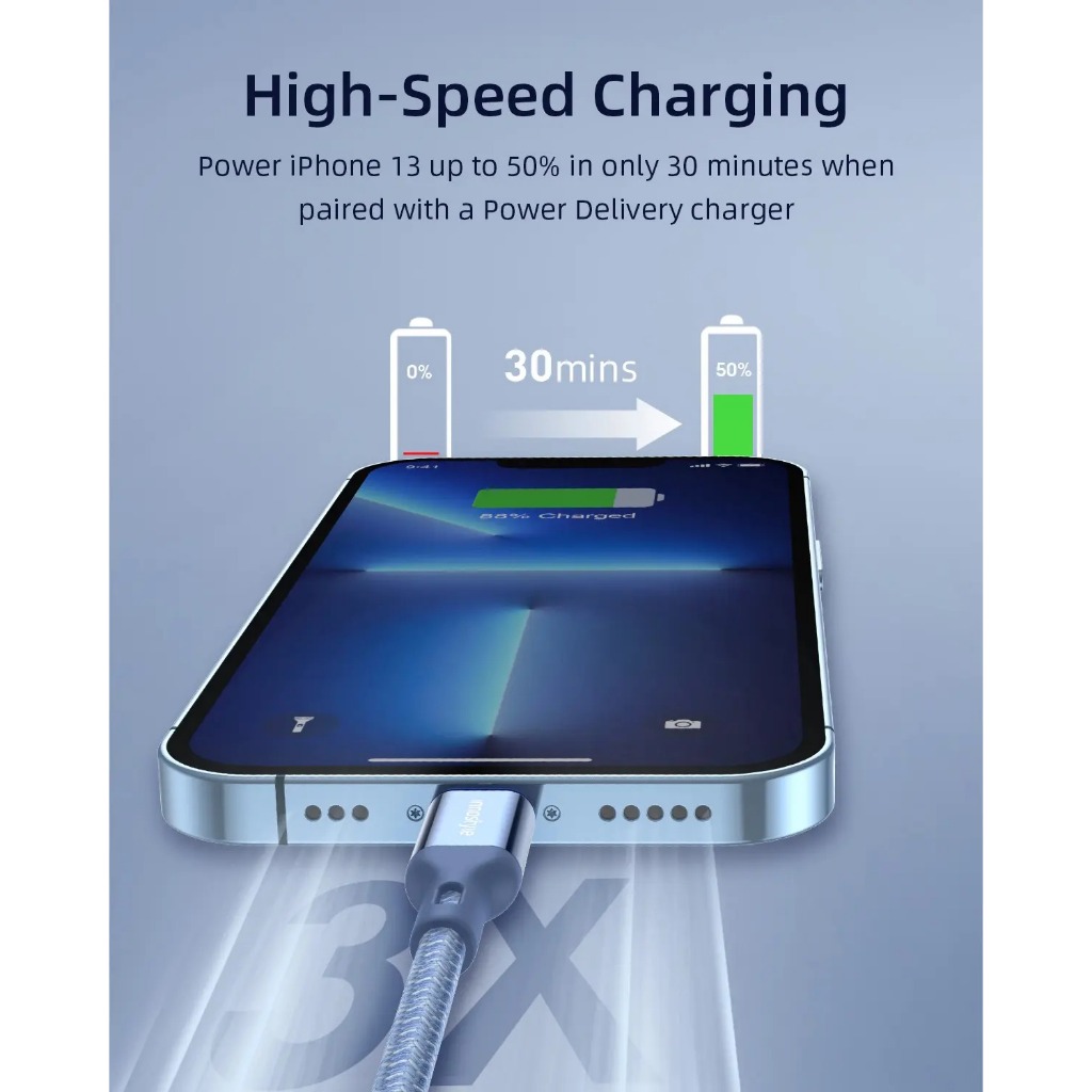 Cáp sạc nhanh C to L Innostyle PowerFlex dài 1.5 mét công suất 20/30/60W hàng chính hãng, bền bỉ | BigBuy360 - bigbuy360.vn