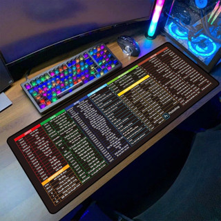 Lót chuột, pad chuột 25x30, 30*70cm phím tắt và black phù hợp cho dân văn phòng, game, giải trí, học tập, bàn di xịn xò.