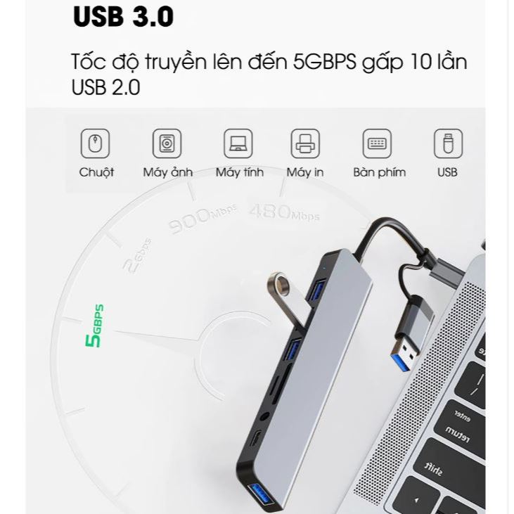 Bộ Hub 8 Trong 1 2 đầu USB &Type-C Mở Rộng 4 Cổng USB, Khe Cắm Thẻ SD/TF, Audio 3.5mm Cho Laptop , Điện Thoại & Máy Tính | BigBuy360 - bigbuy360.vn