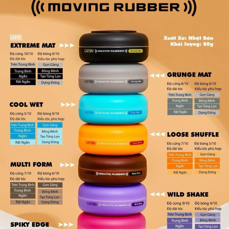 [Rẻ sập sàn] Sáp vuốt tóc Gatsby Moving Rubber 80g, wax tóc Gatsby Nhật Bản nổi tiếng