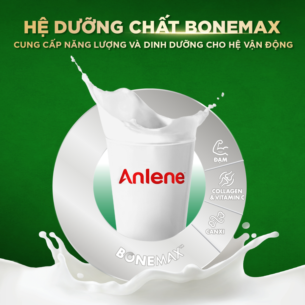 Combo 2 hộp Sữa Bột Anlene Hương Vani 1.2kg | BigBuy360 - bigbuy360.vn