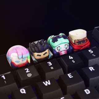 Keycap CyberPunk