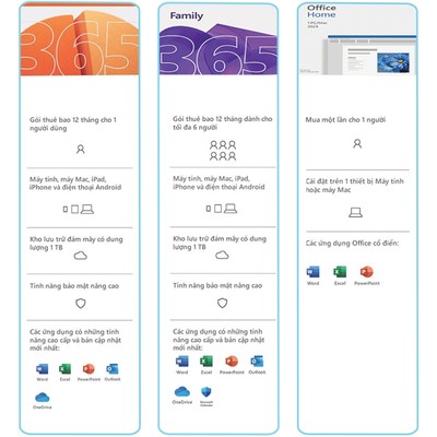 Phần mềm Microsoft 365 Family / Personal / Office Home 2024 - Bản quyền chính hãng - Key vật lý