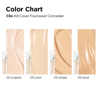 Che Khuyết Điểm Clio Kill cover sẵn 2 tone màu