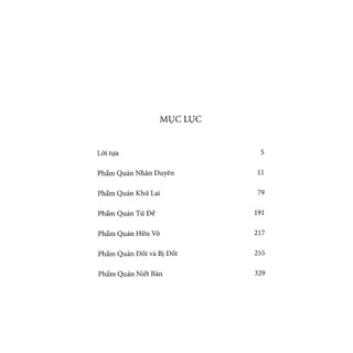 Sách - Đập Vỡ Vỏ Hồ Đào- PNA