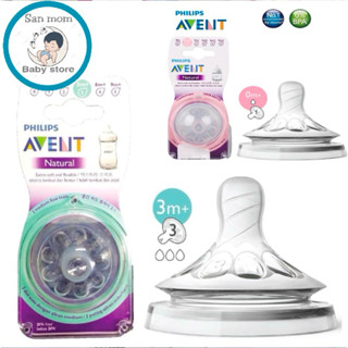 Núm Ti Avent Mẫu Cũ 0/1/2/3/4/Y Nhập Khẩu Từ UK Dùng Cho Bình Sữa Avent Thủy Tinh, Bình Avent Nhựa Cổ Rộng