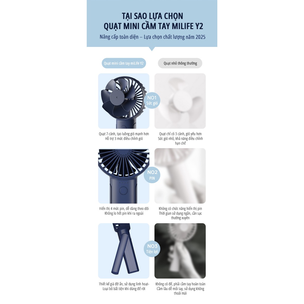 Quạt cầm tay milife Y2 pin 12 tiếng, Cánh quạt 7 cánh, 3 tốc độ tùy chỉnh | BigBuy360 - bigbuy360.vn