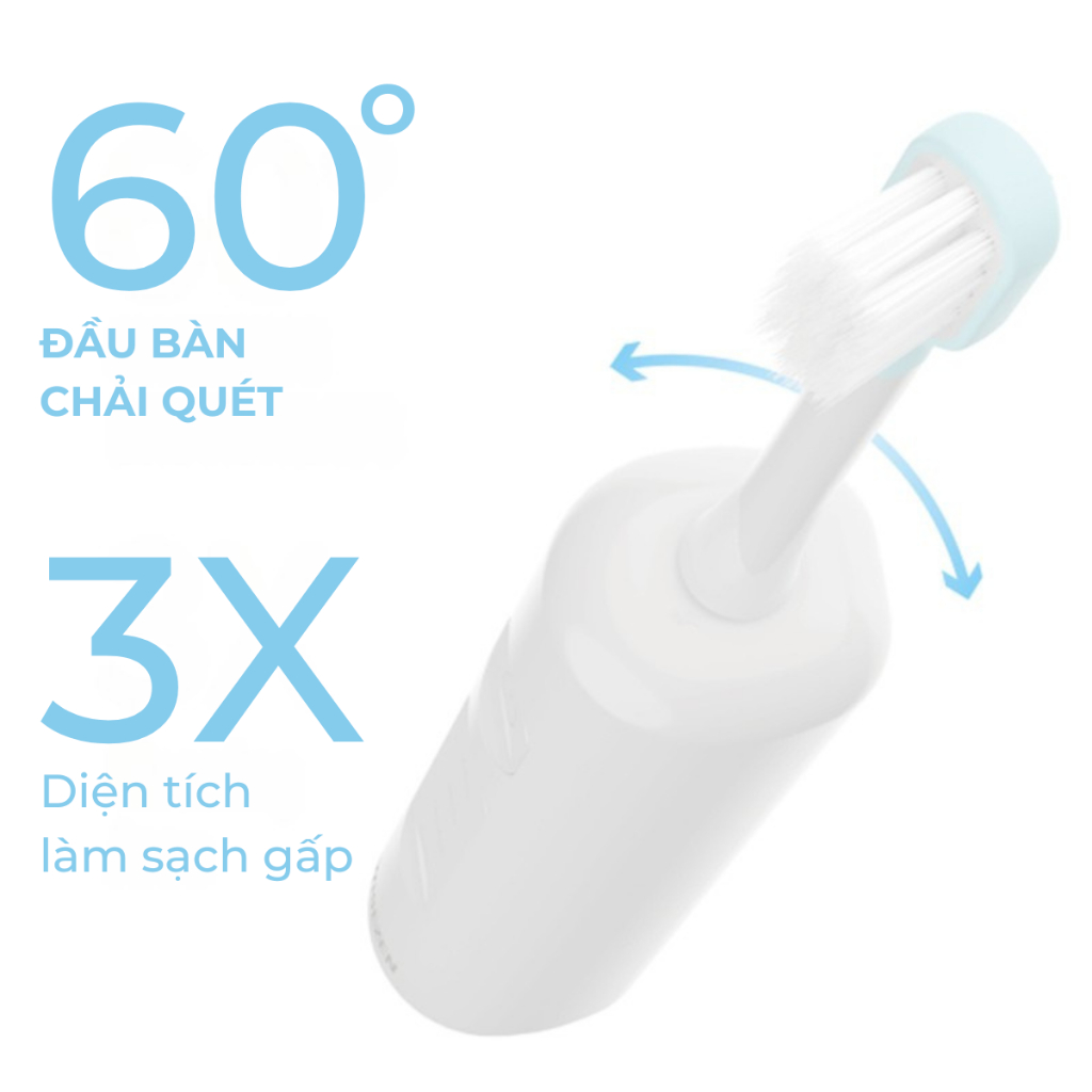 bàn chải điện Wisezen nâng cấp đặc biệt Chải Sạch Mảng Bám Tới 20X đánh răng tự động Tặng kèm 3 đầu thay thế | BigBuy360 - bigbuy360.vn