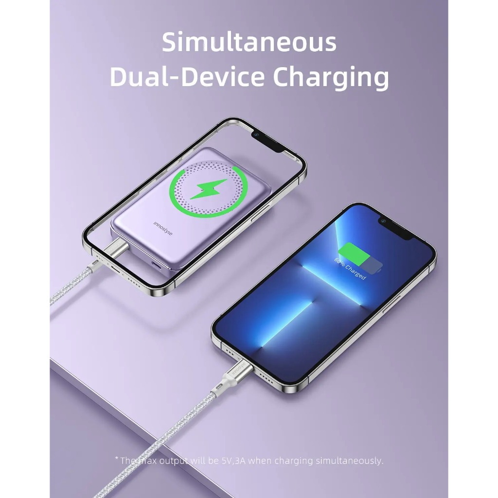 Pin dự phòng không dây từ tính Innostyle Powermag Slim 15W Wireless 10000mah chính hãng, sạc nhanh | BigBuy360 - bigbuy360.vn