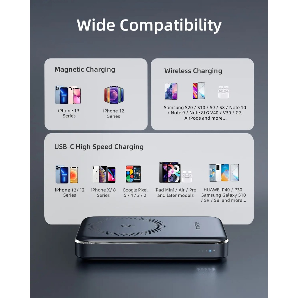 Pin dự phòng không dây từ tính Innostyle Powermag Slim 15W Wireless 10000mah chính hãng, sạc nhanh | BigBuy360 - bigbuy360.vn