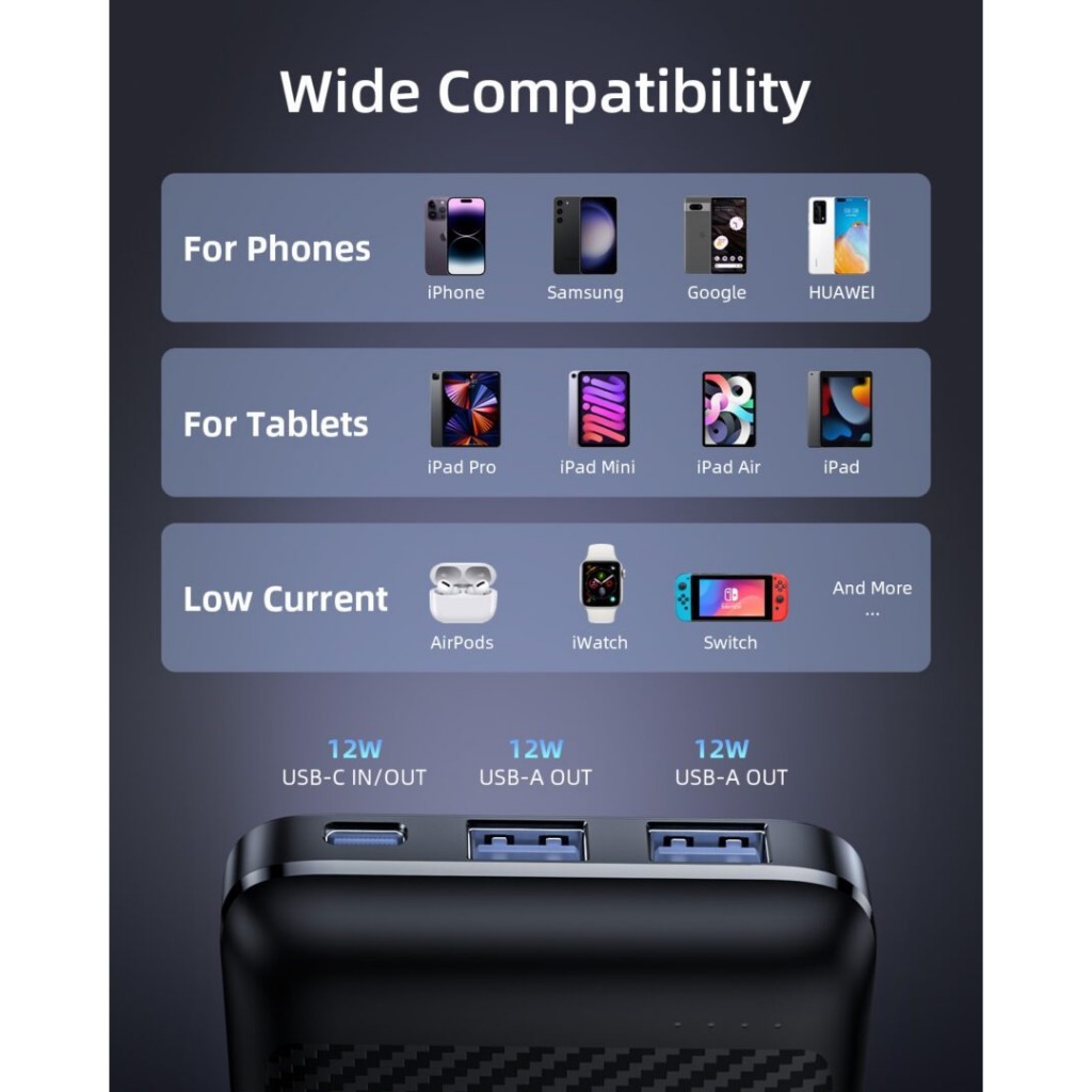 Pin dự phòng Innostyle Powersmart 10000 MAH - Công suất sạc 12W, dung lượng cao, hàng chính hãng | BigBuy360 - bigbuy360.vn
