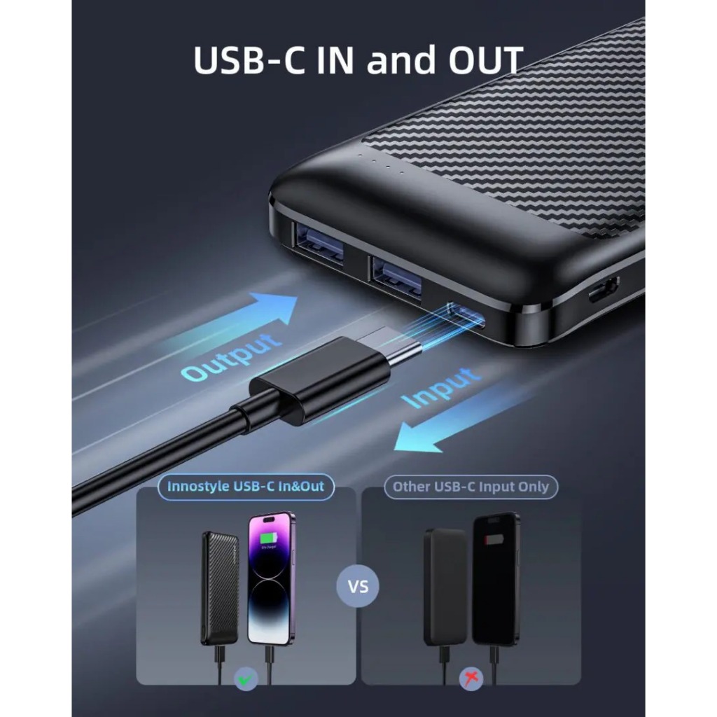 Pin dự phòng Innostyle Powersmart 10000 MAH - Công suất sạc 12W, dung lượng cao, hàng chính hãng | BigBuy360 - bigbuy360.vn