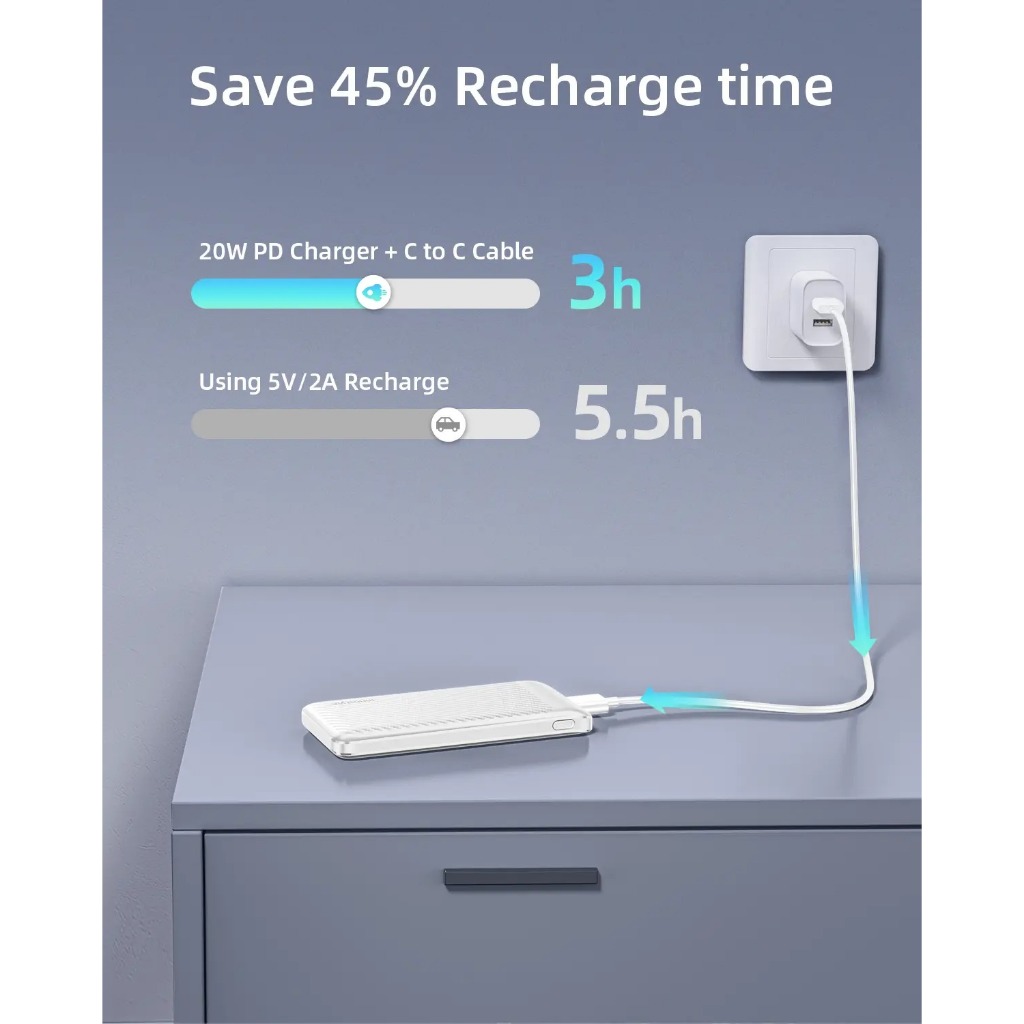 Pin dự phòng Innostyle Powersmart+ PD dung lượng 10000 mAh output 1C2A - Công suất 20W, chính hãng | BigBuy360 - bigbuy360.vn