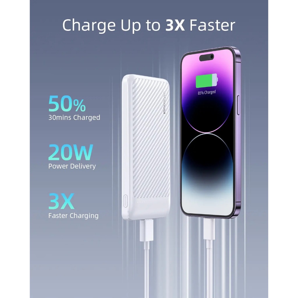 Pin dự phòng Innostyle Powersmart+ PD dung lượng 10000 mAh output 1C2A - Công suất 20W, chính hãng | BigBuy360 - bigbuy360.vn