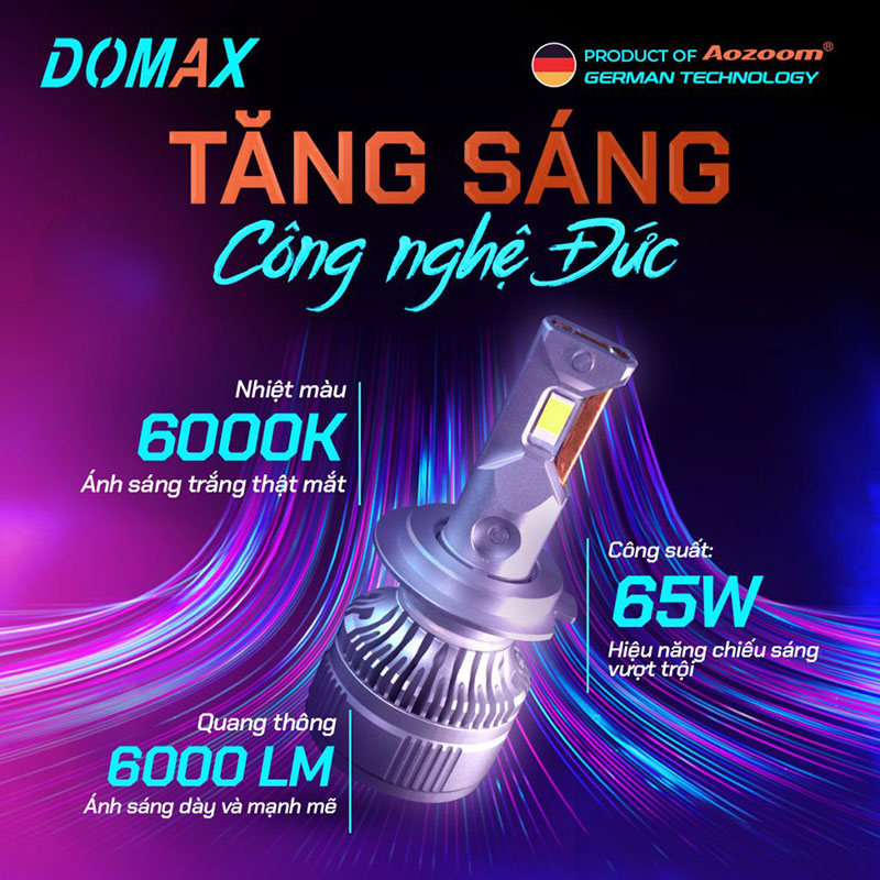 bóng Led Domax Aladin 9005-9006
