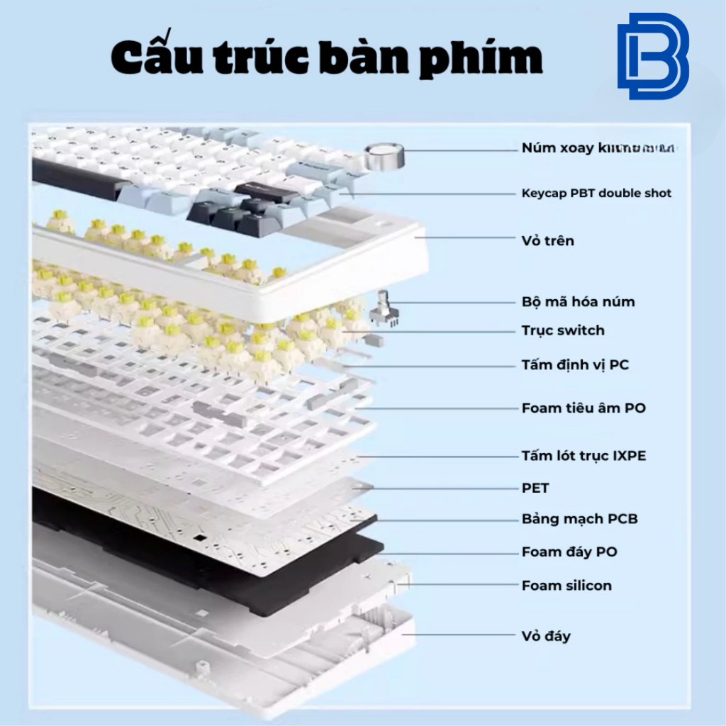 [BH 12TH] Bàn phím cơ không dây Aula F75 mạch xuôi - Hỗ trợ hotswap mạch 5pin - Có núm xoay tiện lợi | BigBuy360 - bigbuy360.vn