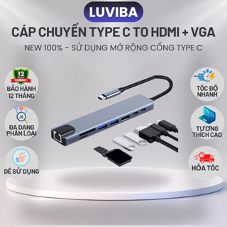 Cổng chuyển đổi Type c Hub cáp chuyển đổi Type to HDMI 4K 60Hz cho Mac/iPad/Laptop/Điện thoại TC01
