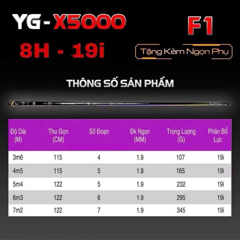 (Tặng ngọn phụ) Cần Câu Tay YG X5000 8H Màu Titan Siêu Đẹp giá rẻ