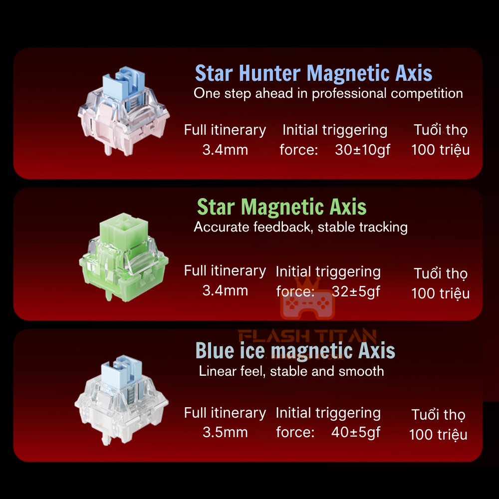 Bàn phím cơ gaming Mchose JET75 - Công nghệ Rapid Trigger - Polling rate 8000hz - LED RGB - RT 0.01 | BigBuy360 - bigbuy360.vn