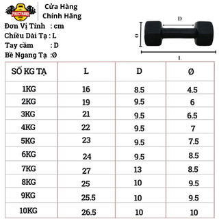 Tạ Tay Bọc Cao Su 7kg - Thiết Kế Cạnh Vuông Chống Lăn, Dụng Cụ Tập Gym Tại Nhà ( 1 cục )