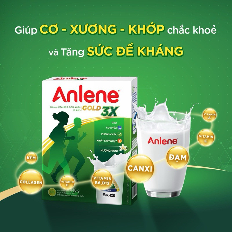 Sữa Anlene hộp giấy 3X 5X hương vani và hương socola