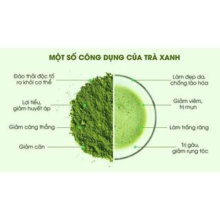 Bột trà xanh đắp mặt  gói 50gr