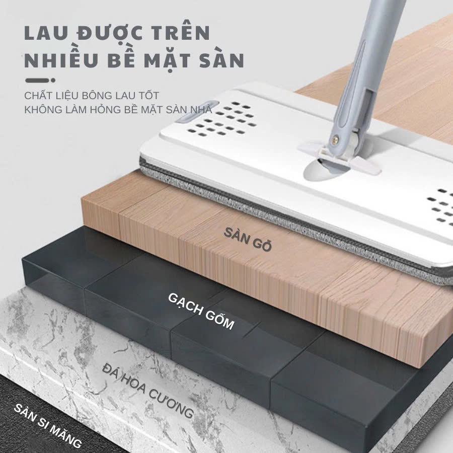 Cây Lau Nhà Tự Vắt Thông Minh (2 Cán - 8 Bông Lau) Chổi Lau Nhà Tự Vắt Thông Minh Bộ Lau Nhà 360 Độ | BigBuy360 - bigbuy360.vn
