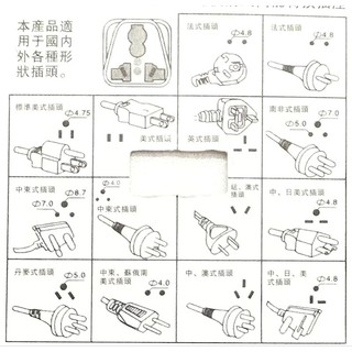 Phích nối công tắc 2 ra 3 lổ
