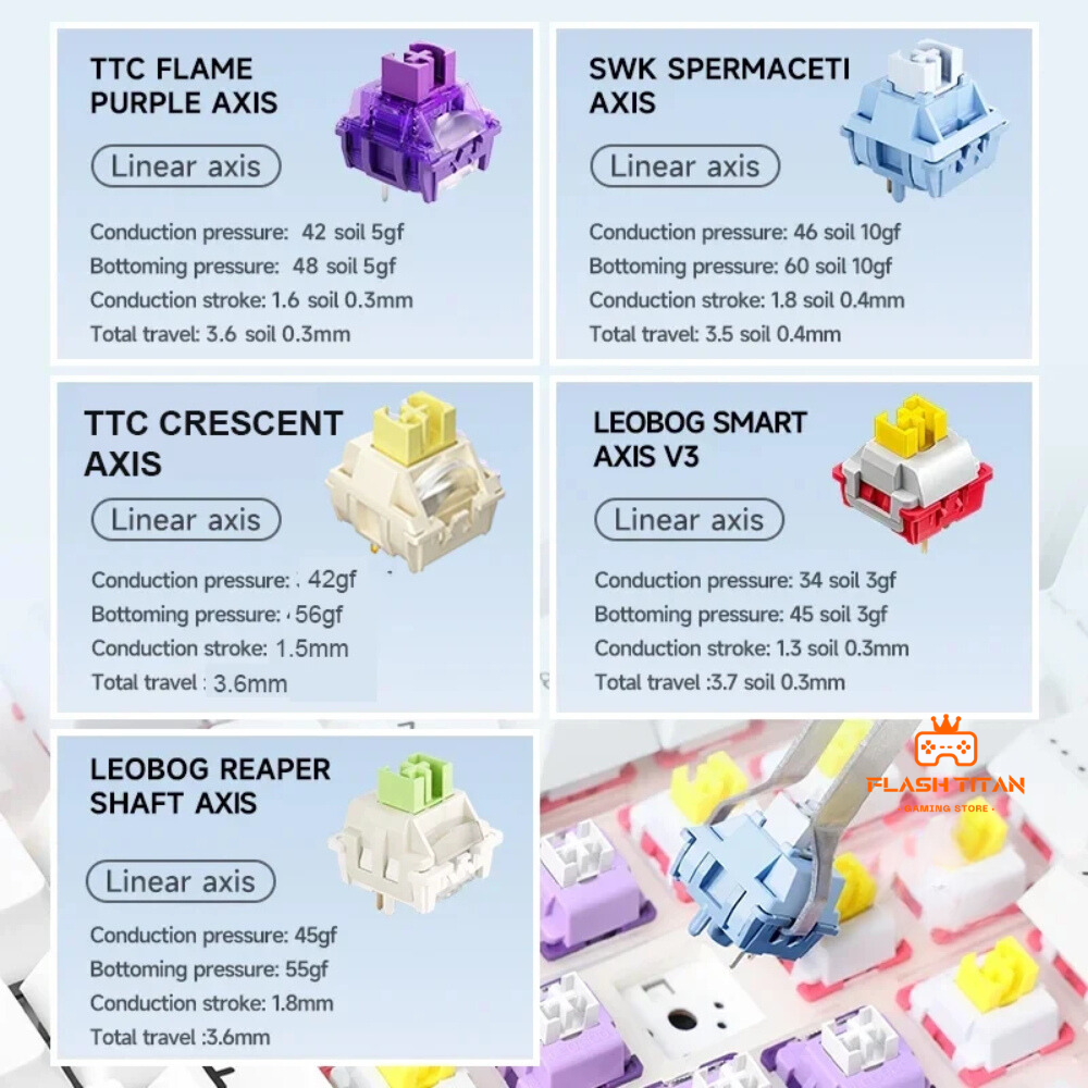 Bàn phím cơ bluetooth AULA F108 PRO - Thiết kế mạch xuôi - Bảo hành 12 tháng - LED RGB nhiều chế độ | BigBuy360 - bigbuy360.vn