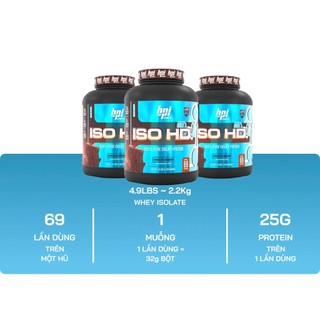 Thực phẩm bảo vệ sức khỏe Whey Protein ISO HD (hỗ trợ Tăng Cơ cho người tập thể thao)