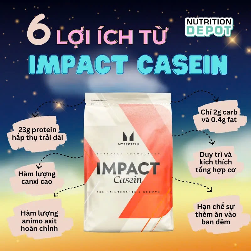 TPCN Sữa dinh dưỡng Hấp Thụ Chậm Micellar Casein