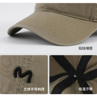 Mũ Lưỡi Trai Nam/Nữ Thêu chữ M, Phong Cách Basic Unisex  (kèm ảnh thật shop chụp)