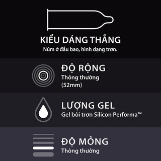 Bao Cao Su Durex Performa Kéo Dài Thời Gian QH Hộp 12C