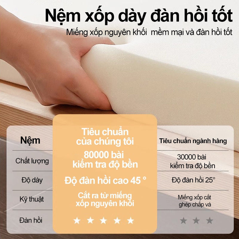 MY Giường sofa đa năng gấp gọn ghế sofa phòng khách- Sofa Giường Gấp Thông Minh Cao Cấp1m5 , 1m8 | BigBuy360 - bigbuy360.vn
