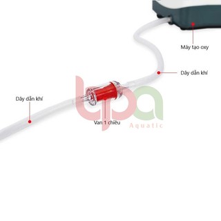 VAN 1 CHIỀU NHỰA - CHẶN NƯỚC CHỐNG TRÀO NGƯỢC VÀO BÌNH CO2 VÀ OXY O2