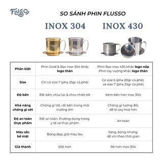 Phin Pha Cà Phê Inox
