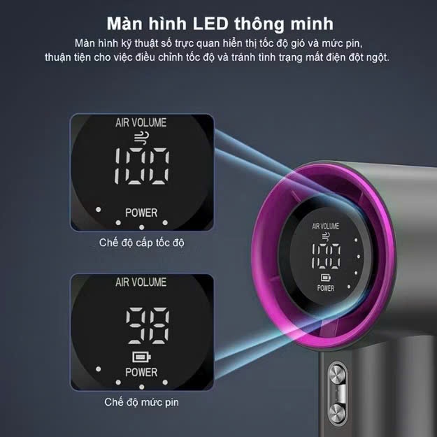 Quạt mini cầm tay M2 5000mAh  gió mạnh 100 tốc độ  di động có thể sạc turbo phản lực màn hình hiển thị pin | BigBuy360 - bigbuy360.vn