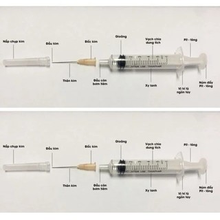 Bơm tiêm sử dụng một lần 1ml/cc 3ml/cc 5ml/cc 10ml/cc 20ml/cc 50ml/cc TANAPHAR [tân á]