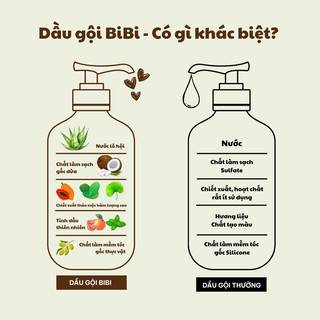 Tinh Dầu Bưởi | Herbal Shampoo