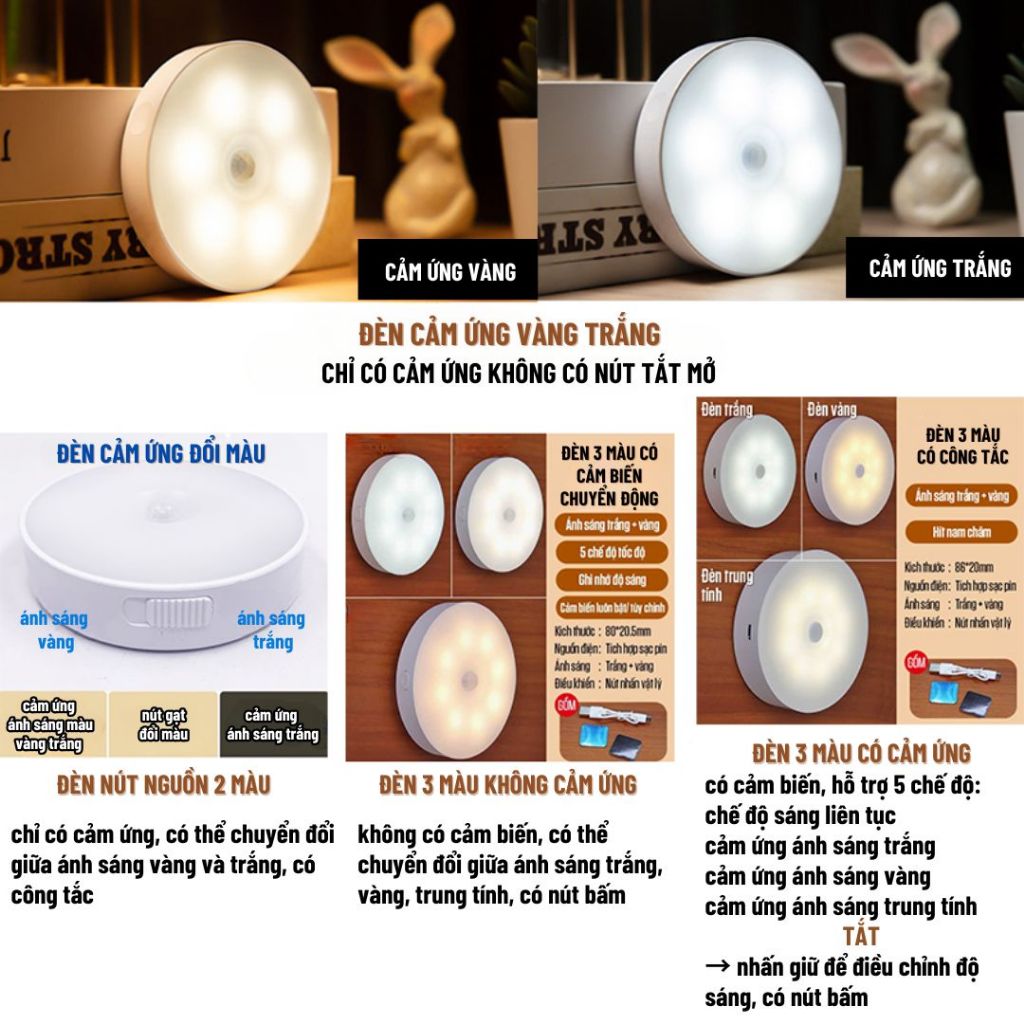 Đèn Cảm Ứng Chuyển Động, Đèn LED Dán Tường Cảm Biến Chuyển Động Thông Minh Gắn Tủ Quần Áo, Hành Lang, Kèm Sạc USB | BigBuy360 - bigbuy360.vn