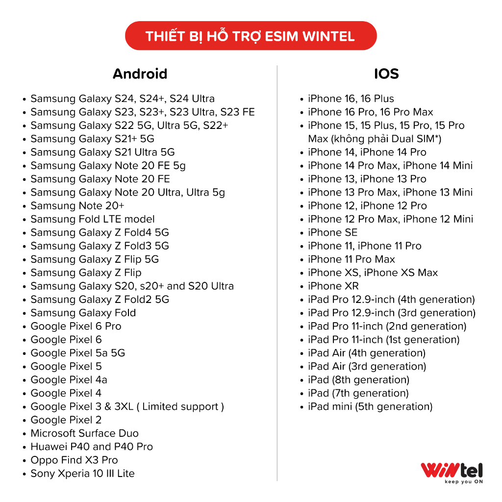 SIM Wintel WIN69X - Sim Data Không Giới Hạn Tốc Độ Cao