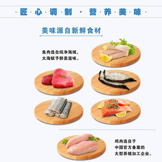 Súp Thưởng HAPPY 100 Cho Mèo Gói 5 Thanh x 14g