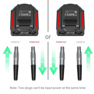 SmallRig Power Supply Base Plate cấp nguồn Gimbal Ronin RS4 Pro RS3 Pro RS2 3252