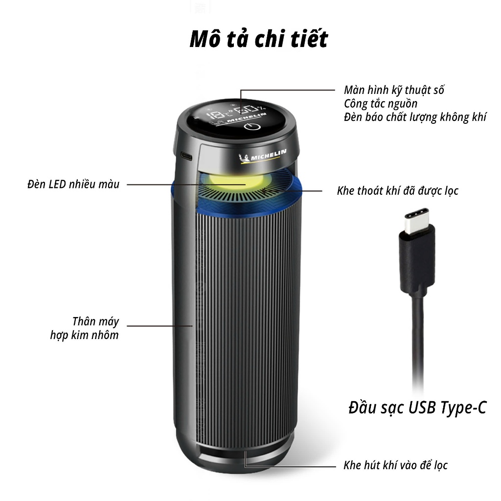 Gợi ý các mẫu lọc ô tô điều khiển từ xa chất lượng nên mua