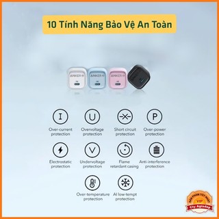 Củ sạc nhanh Anker 30W cho mọi loại điện thoại IQ PD TYPE-C - Hàng Cao Cấp